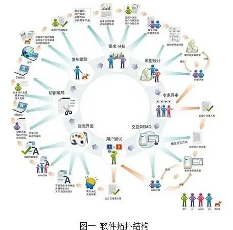 史丹利家居設(shè)計(jì)軟件將于近期全面上線